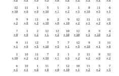 Multiplication Worksheets 1 10 Times Tables Worksheets