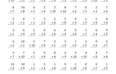 Multiplication Worksheets 100 Problems Times Tables Worksheets