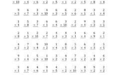 Multiplication Worksheets 100 Problems Times Tables Worksheets