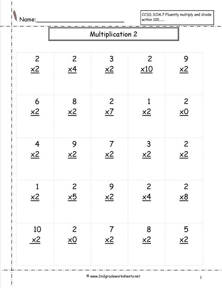 Multiplication By 2’S Worksheet