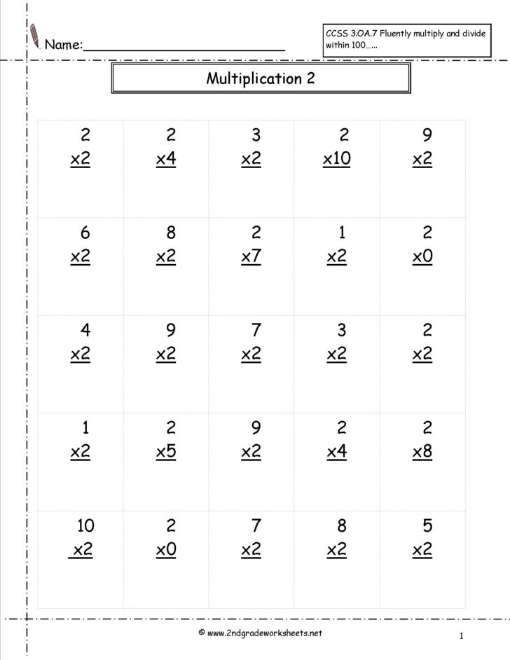 Free Printable Multiplication Worksheets 2s