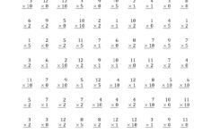 Multiplication Worksheets 2S PrintableMultiplication