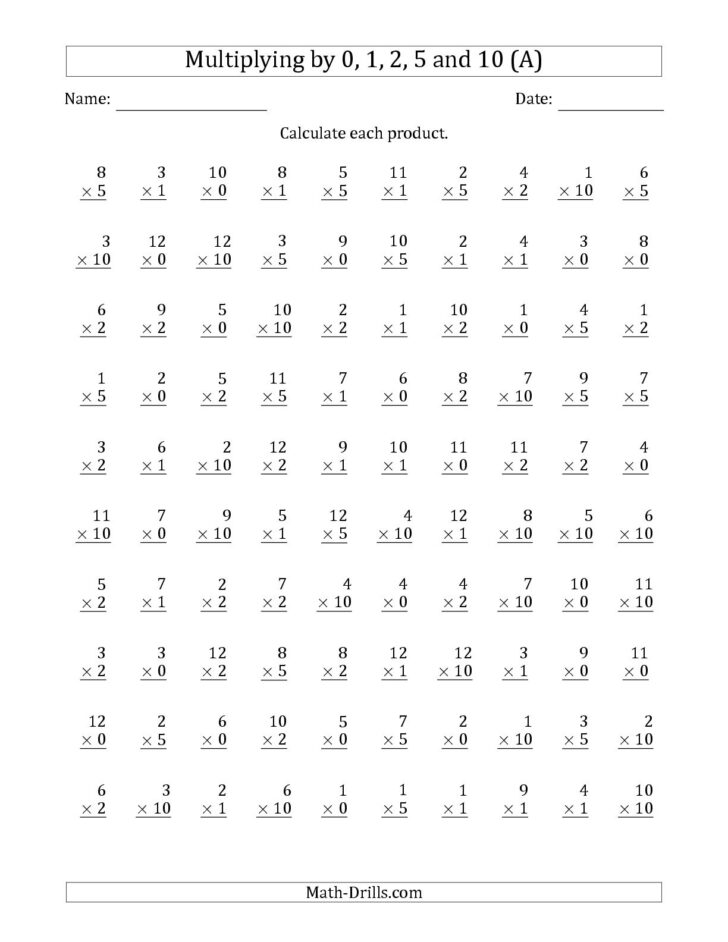 Multiplication 2’S Worksheet