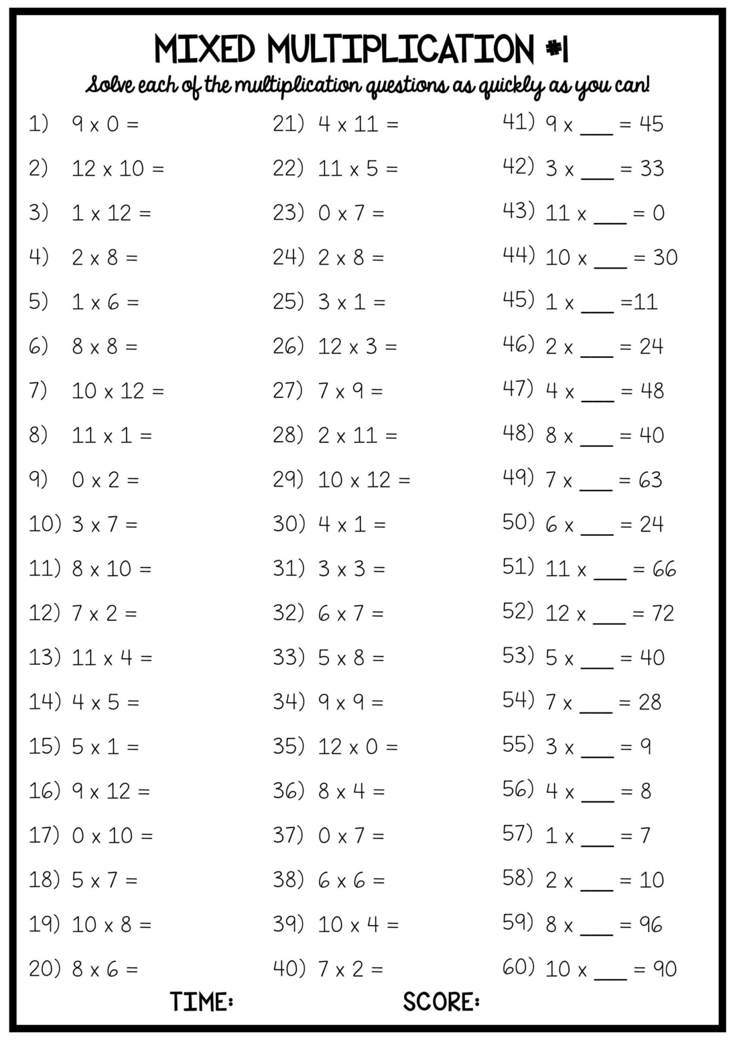 Multiplication Worksheets 4S PrintableMultiplication | Multiplication ...