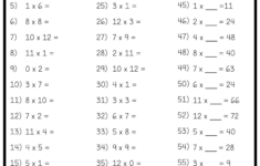 Multiplication Worksheets 4S PrintableMultiplication