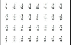 Multiplication Worksheets 50 Problems PrintableMultiplication