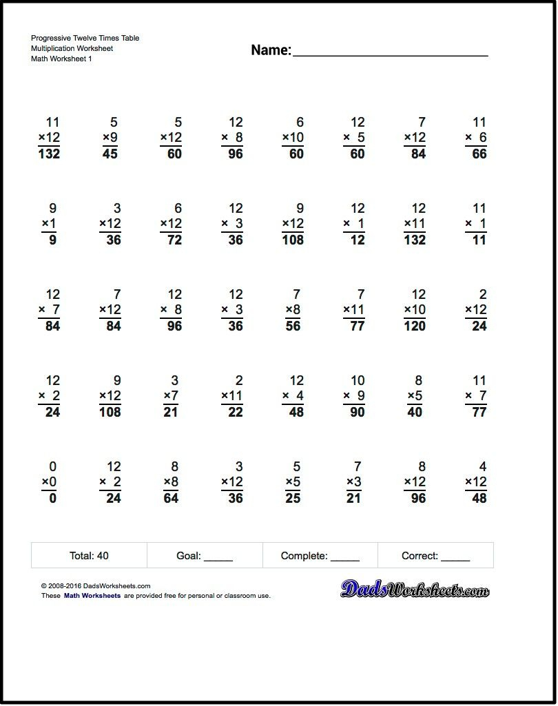 Multiplication Worksheets 50 Problems PrintableMultiplication