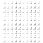 Multiplication Worksheets 5s Times Tables Worksheets