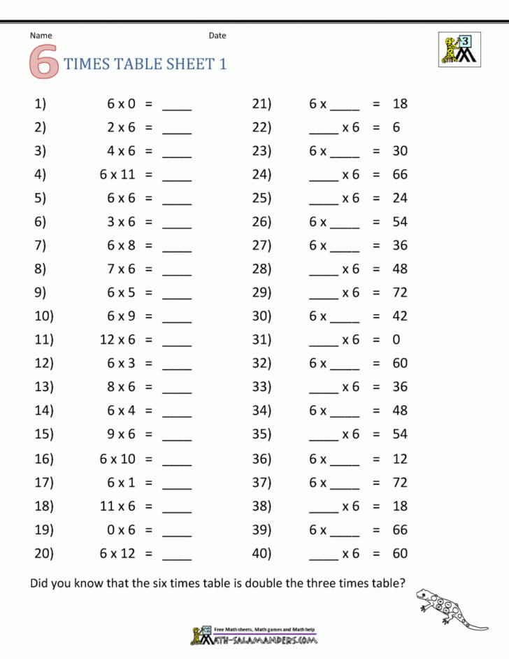 Multiplication Table Worksheets 6-9