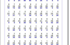 Multiplication Worksheets 6Th Grade PrintableMultiplication