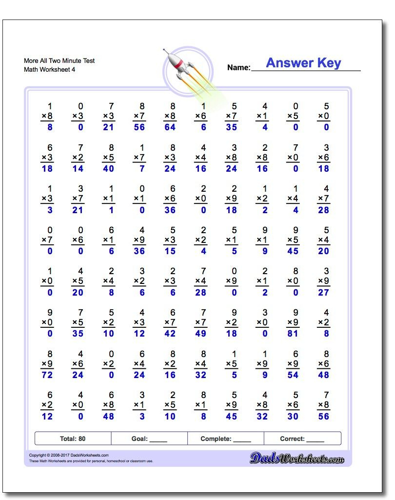 Multiplication Worksheets 6Th Grade PrintableMultiplication