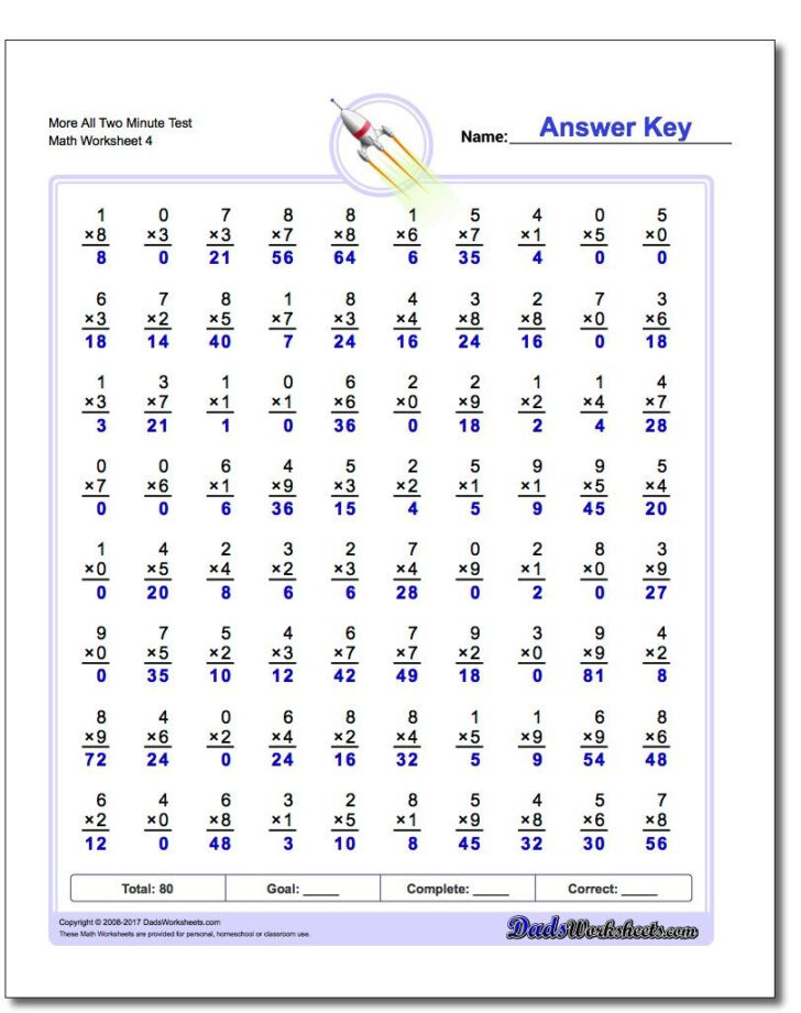 Multiplication Worksheets Grade 6