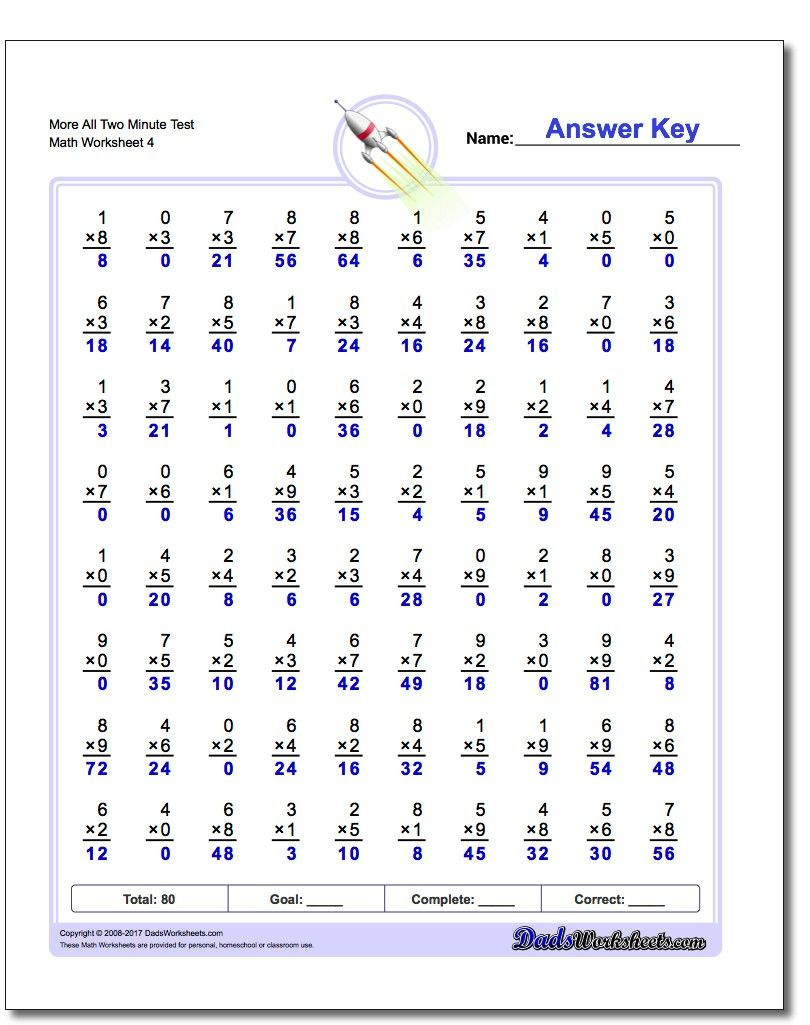 Multiplication Practice Worksheets 6th Grade