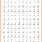 Multiplication Worksheets For Grade 5 Free Valid Grade Multiplication