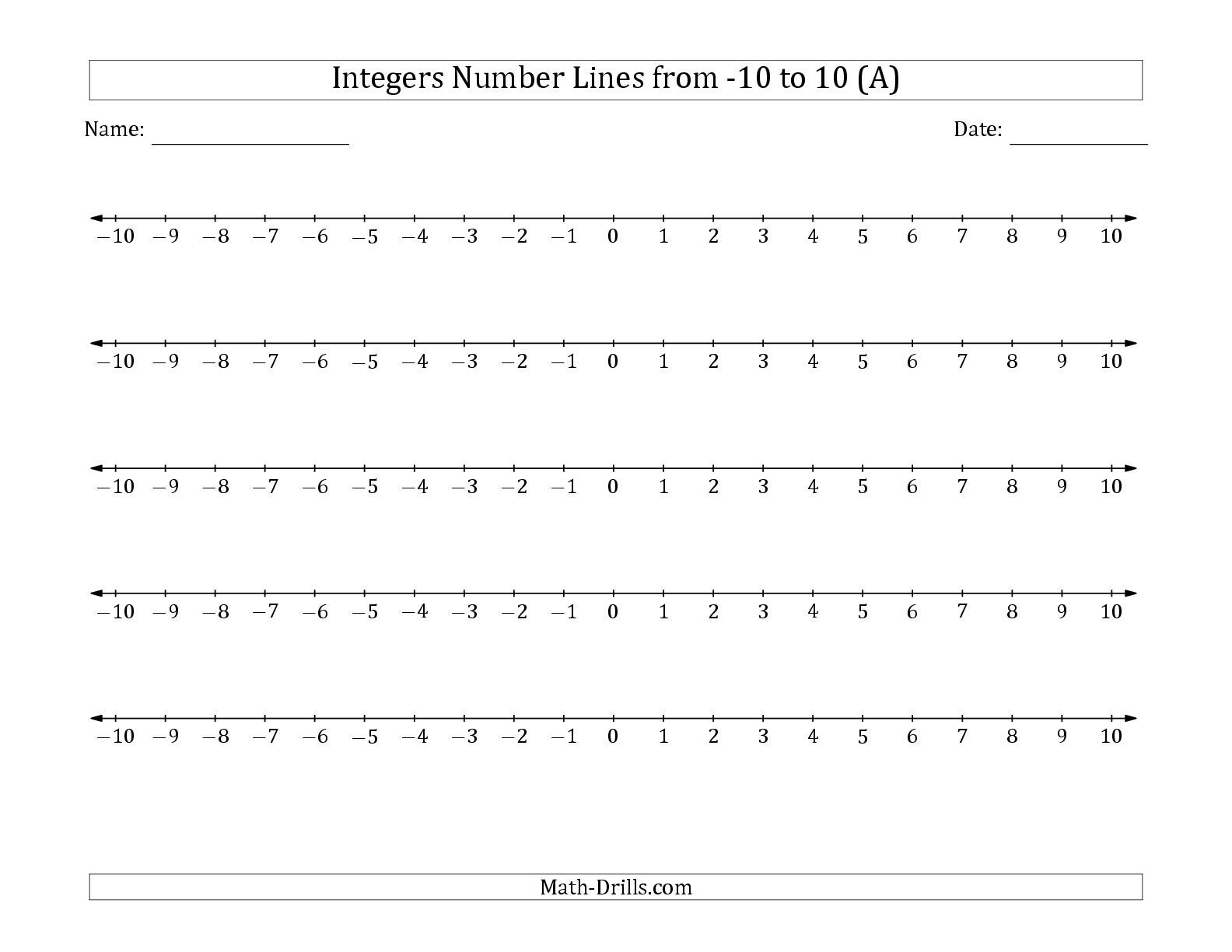 Number Line Worksheets For Multiplication