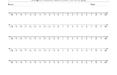 Multiplication Worksheets Number Line PrintableMultiplication