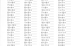 Multiplication Worksheets Numbers 1 6 PrintableMultiplication