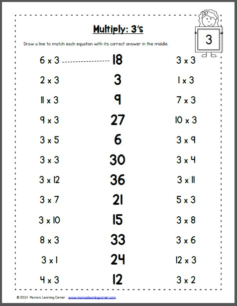 Multiplication Worksheets Numbers 1 Through 12 Mamas Learning Corner