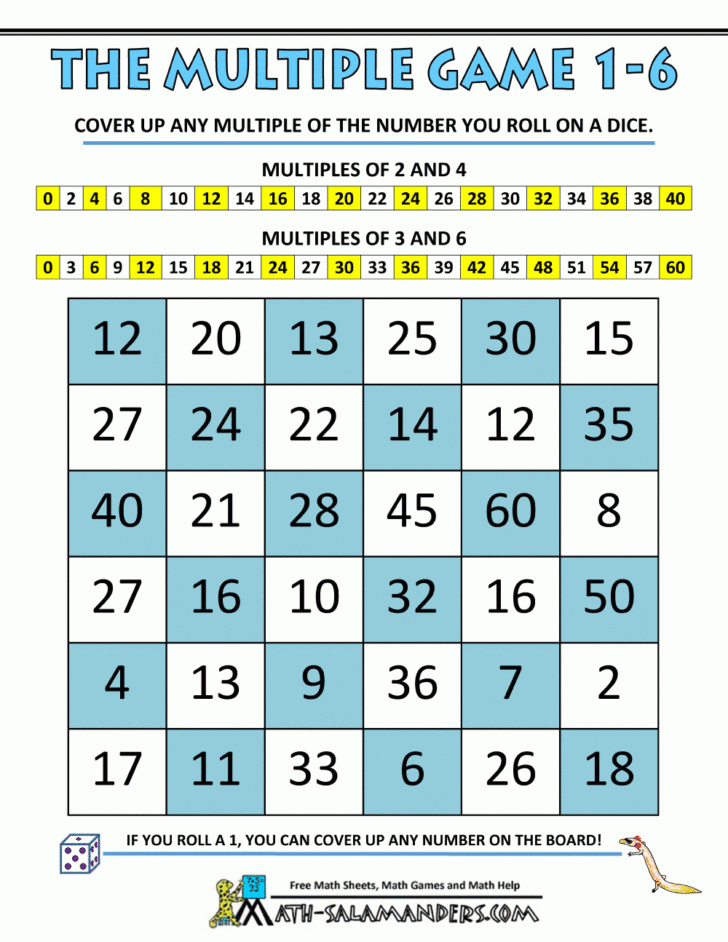 Multiplication Worksheets Online