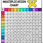 Multiplication Worksheets Superstar Worksheets