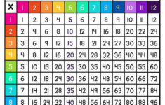 Multiplication Worksheets Superstar Worksheets