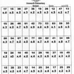 Multiplication Worksheets X2 X3 PrintableMultiplication