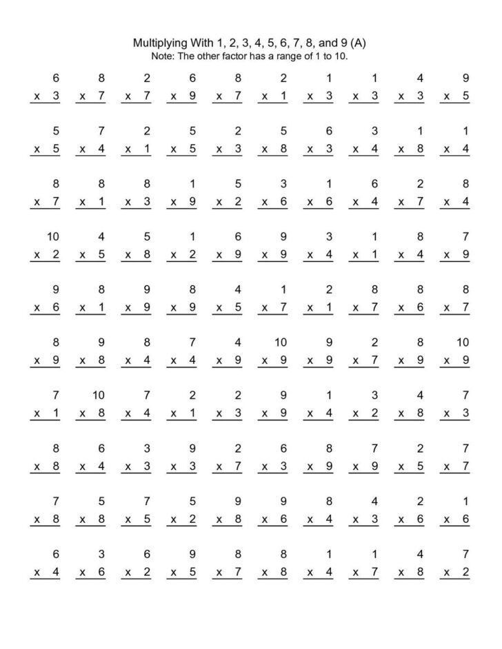 Multiplication Worksheets X2 X3 PrintableMultiplication | Multiplication Worksheets