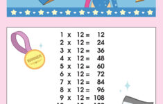 Multiplications By 12 Times Table Activity Shelter