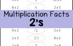 Multiply 2 s Multiplication Facts Worksheet Mamas Learning Corner