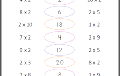 Multiply 2 s Multiplication Facts Worksheet Mamas Learning Corner