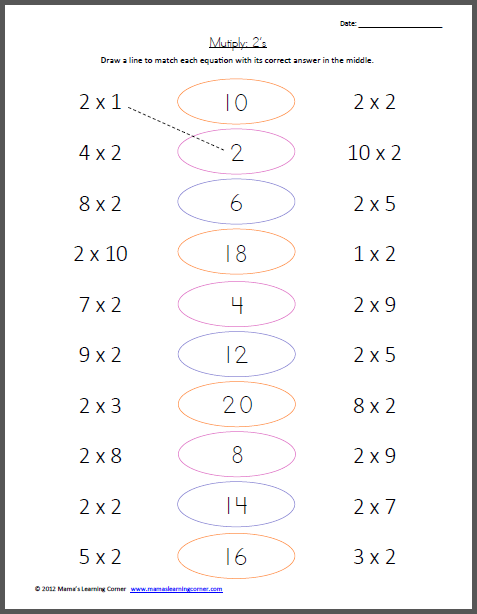 Multiply 2 s Multiplication Facts Worksheet Mamas Learning Corner