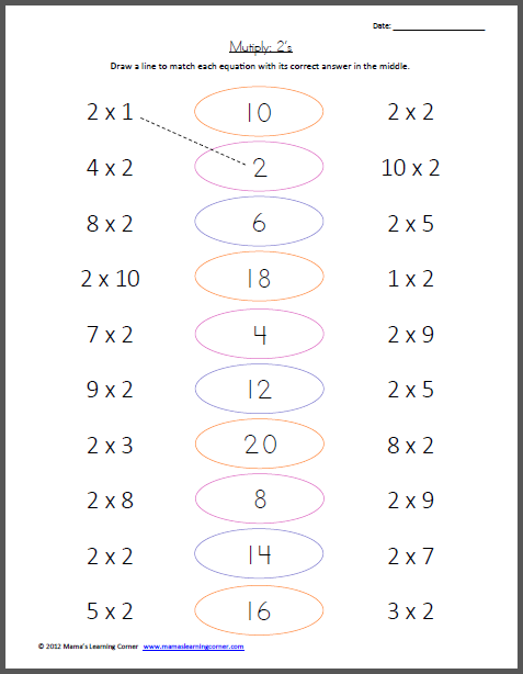 2’S Multiplication Worksheets