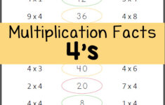 Multiply 4 s Multiplication Facts Mamas Learning Corner