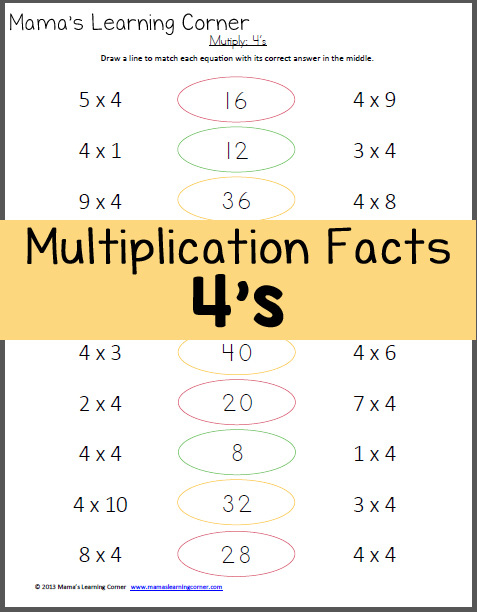 Multiply 4 s Multiplication Facts Mamas Learning Corner