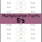 Multiply 5 S Multiplication Facts Mamas Learning Corner