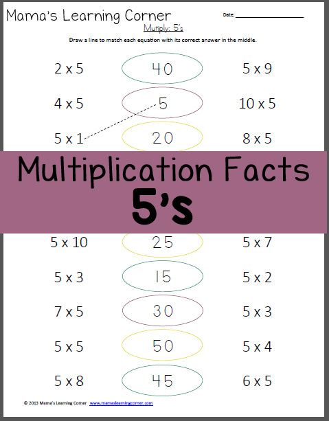 Multiply 5 s Multiplication Facts Mamas Learning Corner