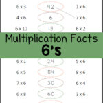 Multiply 6 S Multiplication Facts Mamas Learning Corner