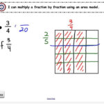 Multiply A Fraction By Fraction Using An Area Model 2 YouTube