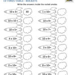 Multiply By 10 Worksheet