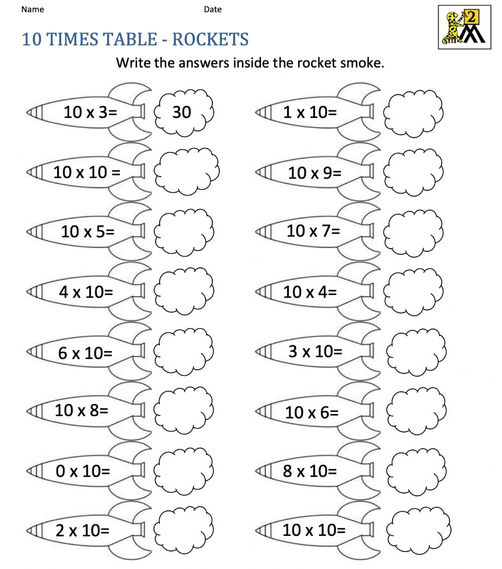 Multiply By 10 Worksheet