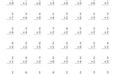 Multiply By 2 Worksheets Activity Shelter