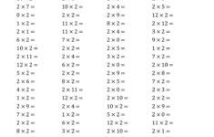 Multiply By 2 Worksheets Activity Shelter