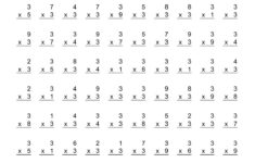 Multiply By 3 Worksheets Activity Shelter