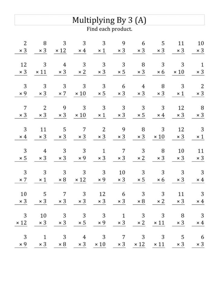 Multiplication By 3 Worksheets