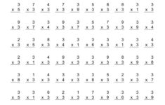 Multiply By 3 Worksheets Activity Shelter