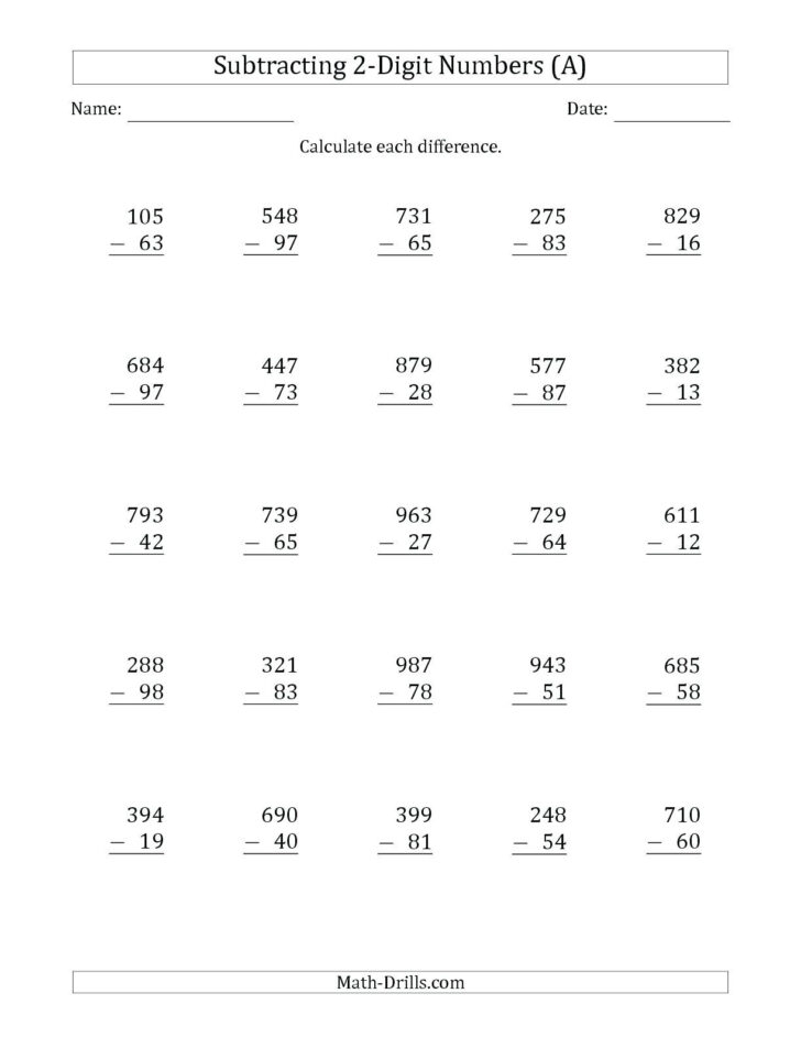 Partial Products Multiplication 4th Grade Worksheets