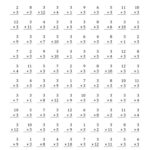 Multiplying 1 To 12 By 3 A Multiplication Worksheet Multiplication