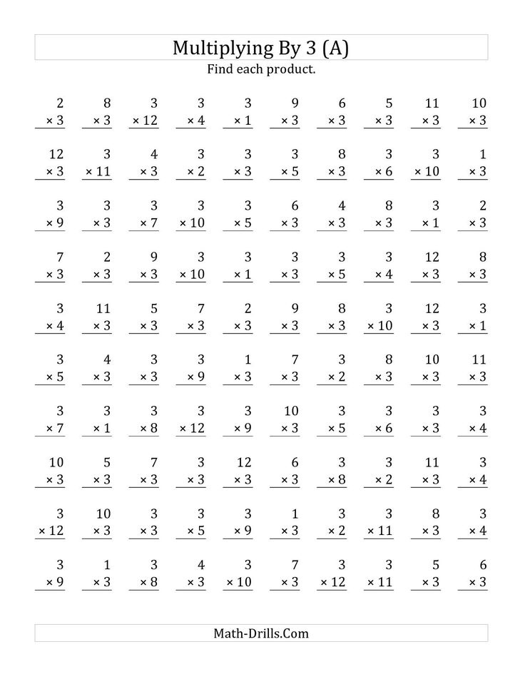Multiplying 1 To 12 By 3 A Multiplication Worksheet Multiplication 