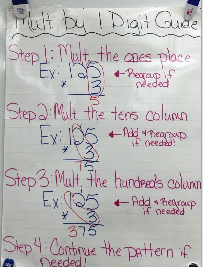 partial-products-multiplication-4th-grade-worksheets-multiplication