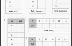 Multiplying Decimals Worksheets 6th Grade